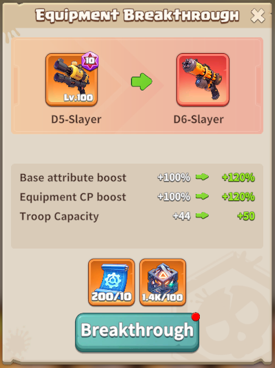 equipbreakthru